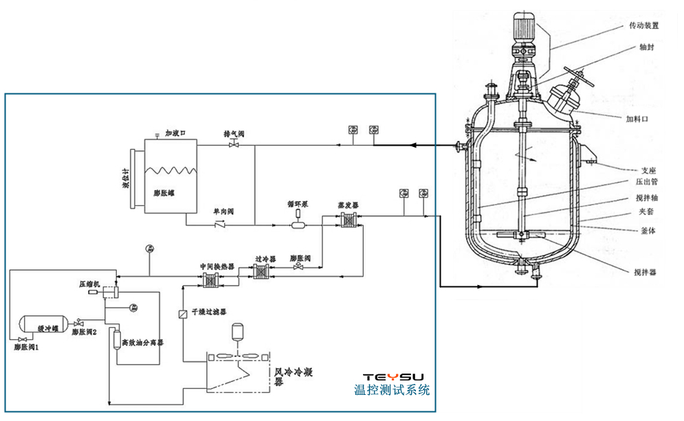 �������ؿ�ԇ򞷽��