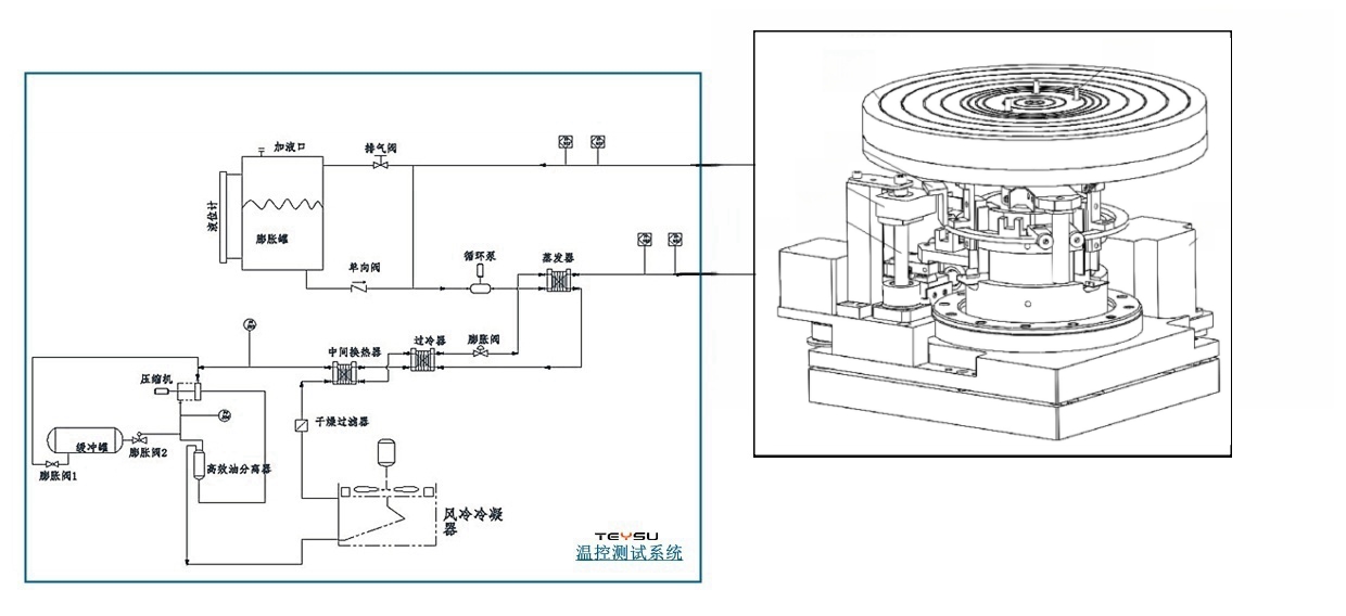 ���A�ؿط���